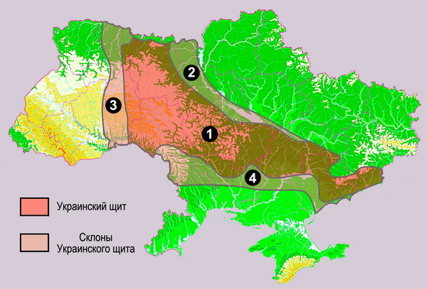 Украинский щит