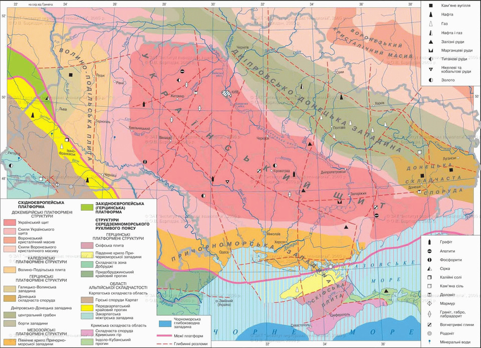 Украинский щит